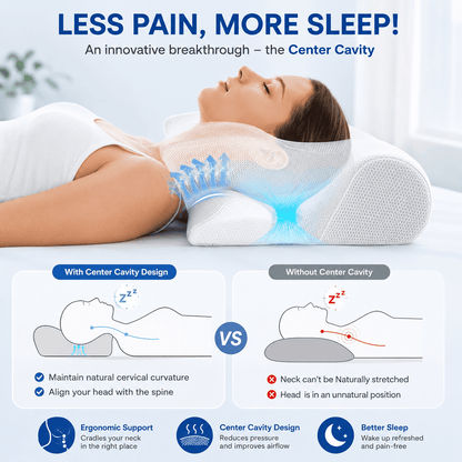 Memory Foam Cervical Pillow for Neck Pain | 2-in-1 Ergonomic Contour Orthopedic Neck Support Pillow